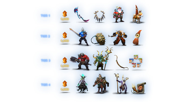 dota2新手怎么注册账号,新手dota2一号位怎么玩