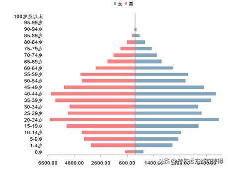 中国消费者到底该怎么样 (中国消费者的现状)