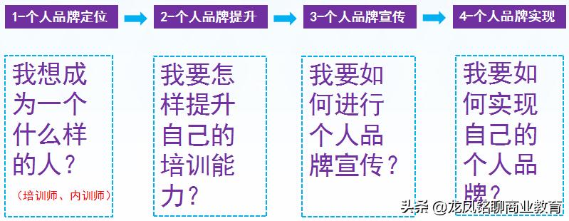 诸葛亮的管理方式和领导力,诸葛亮的智慧之道曾仕强