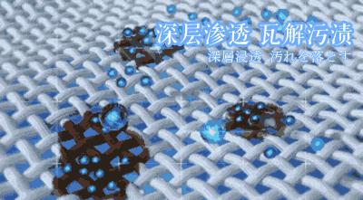 羽绒服白边清洗妙招,薄羽绒服洗完后羽绒成一团怎么办