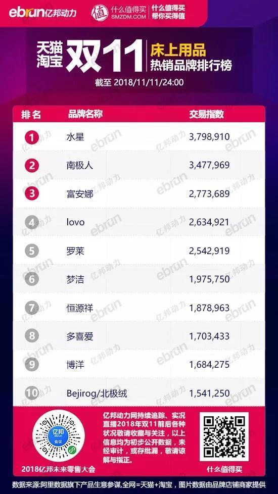 女装十大品类,男装女装品牌排行榜前十名