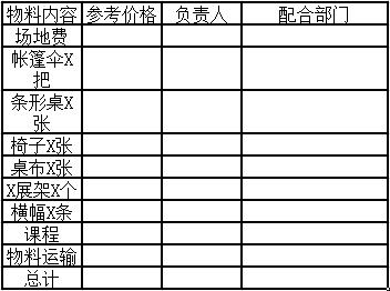 鍩硅鏈烘瀯缁勫悎濂楅娲诲姩绛栧垝,鍩硅鏈烘瀯骞村害钀ラ攢鏂规