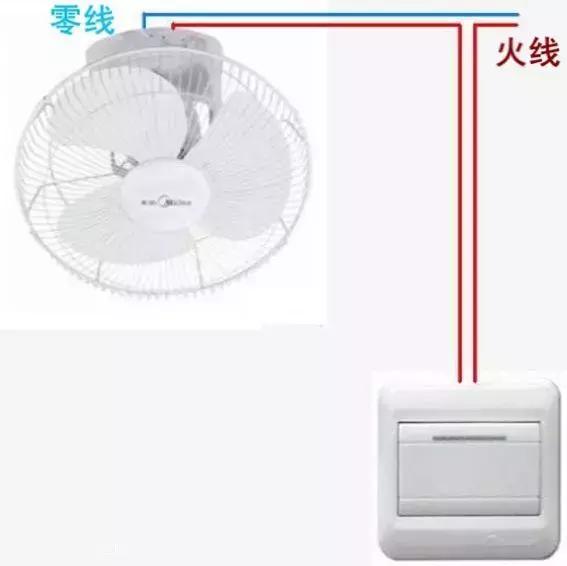 三开双控做单控使用如何接线,单控双控三控接线实物图