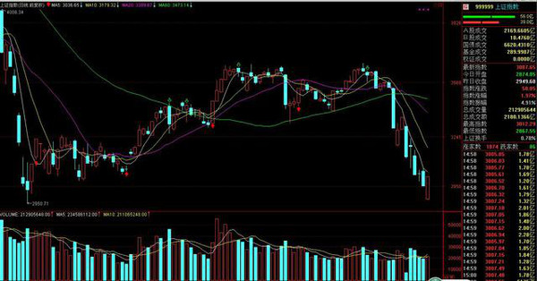 嘉兴股市记忆|1989年4月1日，嘉兴成立证券交易营业部