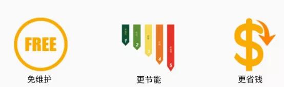 车间“闷热”没法干活？看看上汽、大众都是这么做的