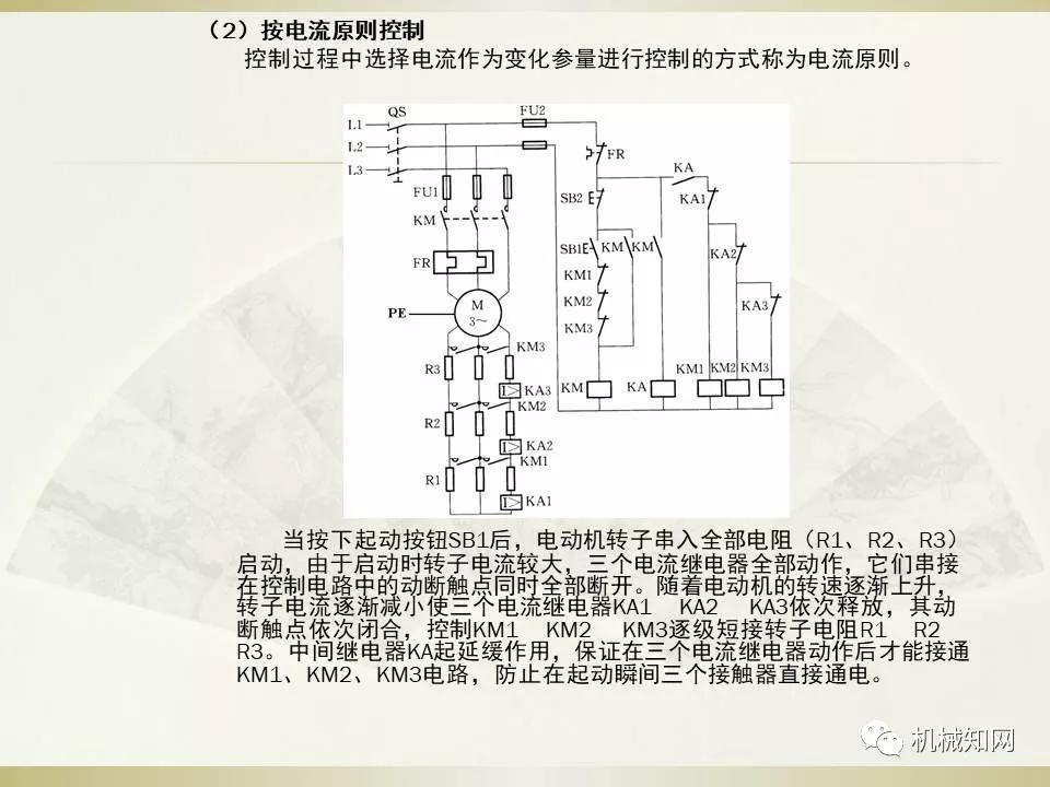 电气控制与plc应用技术题库,电气控制及plc应用技术合集