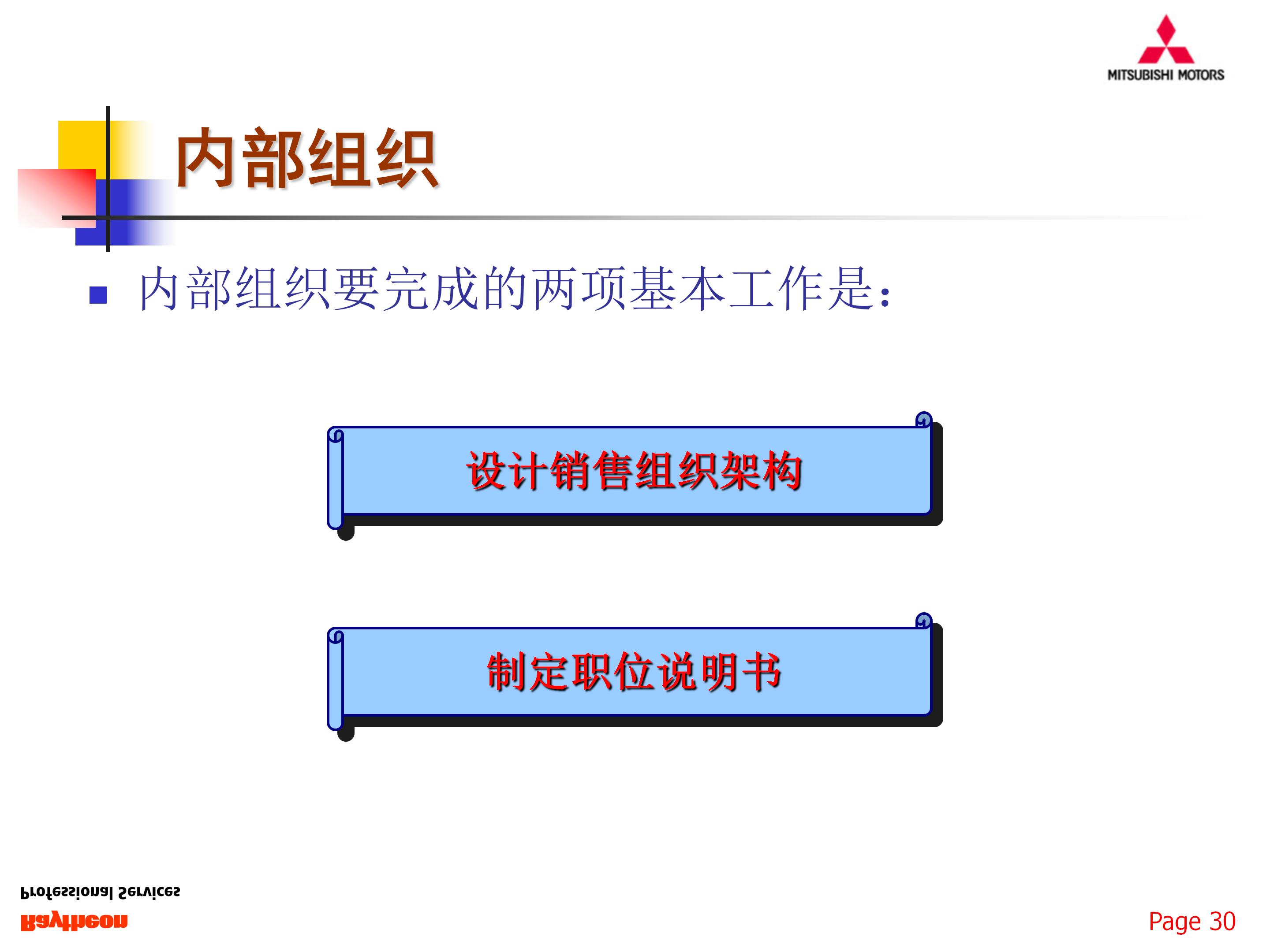 如何组建一支优秀的团队，77页销售团队建设与管理，果断收藏