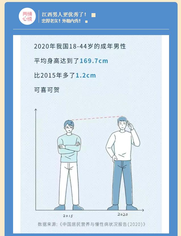江西男人怕老婆吗,江西男人怕老婆搞笑视频