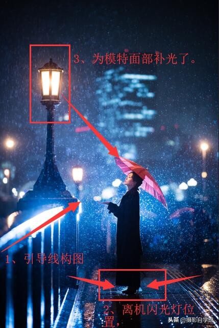 摄影必备道具大全,摄影道具拍摄技巧