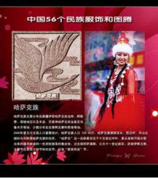 带你了解中国56个民族,我们国家还有56个民族吗