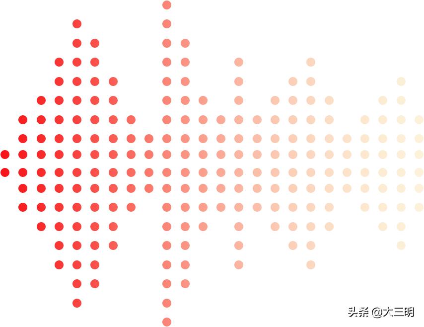 医生到村里开展义诊活动信息,医院医生下乡义诊通知