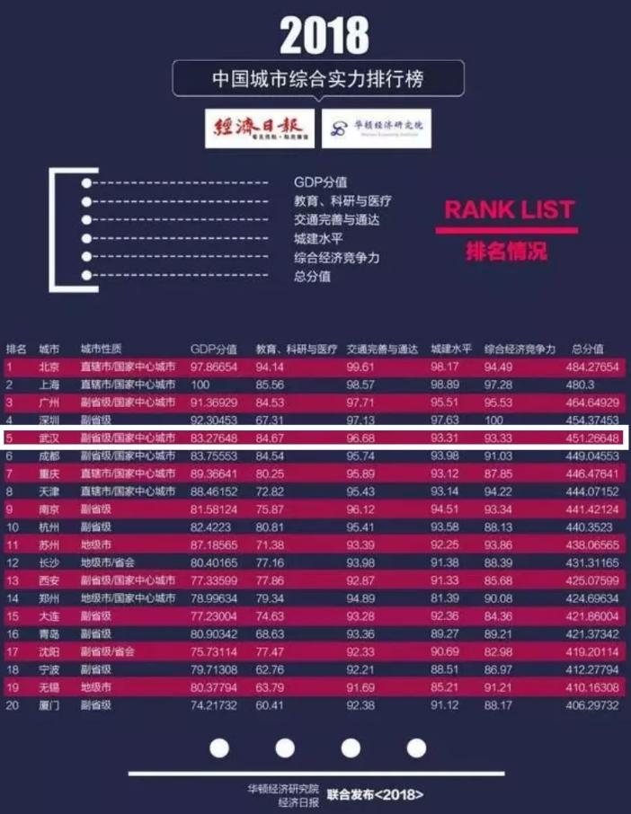 如果未来可以预感你有勇气面对吗,如果未来能预感