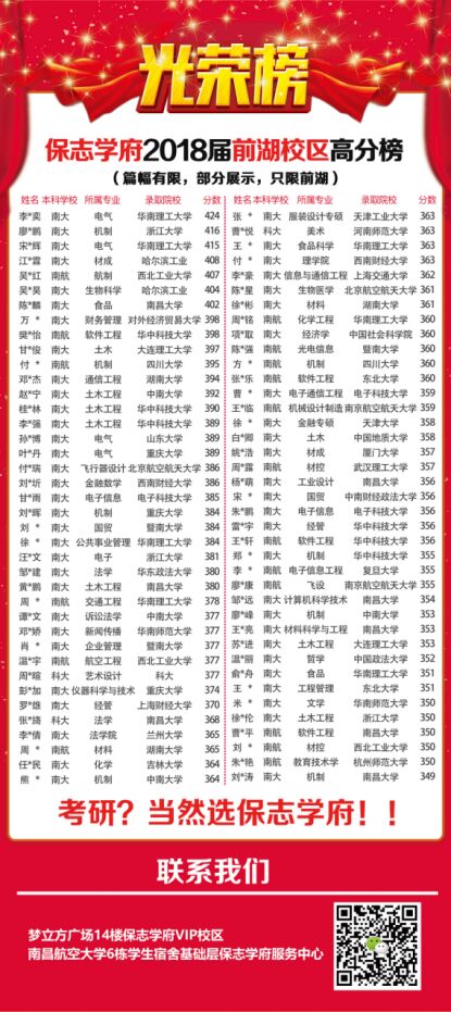 上榜“诚信教育.培训荣誉榜”！口碑+成绩，保志学府考研助力学子“圆梦”