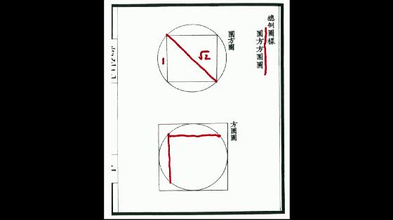 5000年历史长河中的美律追求，造就了中国古代的“基建狂魔”