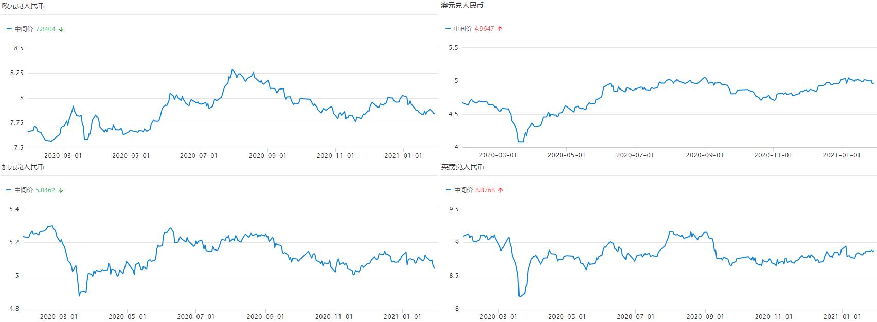 港股到底值不值得投资,重头审视锡业股份的价值