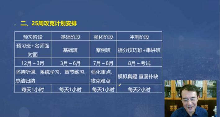 2020年高级会计实务教材变动汇总,2023年高级会计实务电子版教材