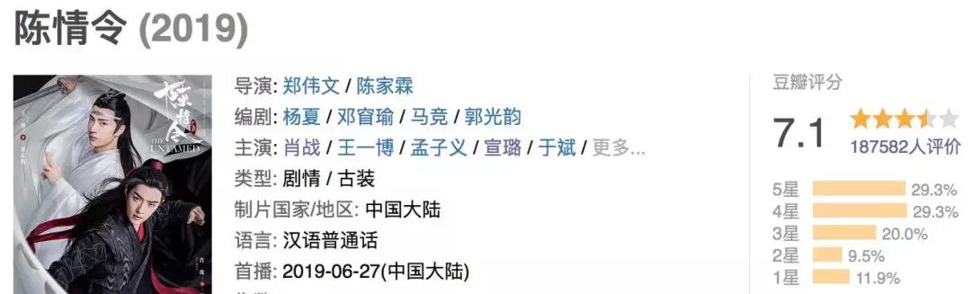 忍了一天，这部新剧，我有话说