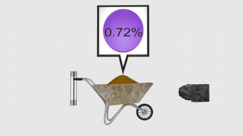 真正阻挠核*器武**普及是什么？为啥那么多的国家没有造出来？
