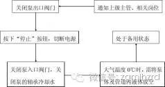 焦化化产技术知识问答,炼焦煤基础知识讲解