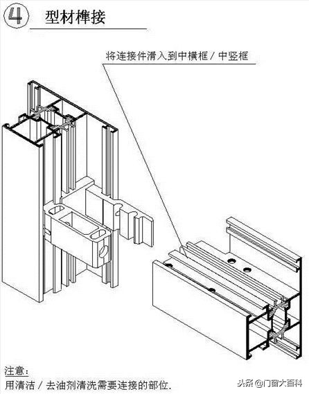 铝合金门窗制作自学教程大全,铝合金门窗制作视频教程全集