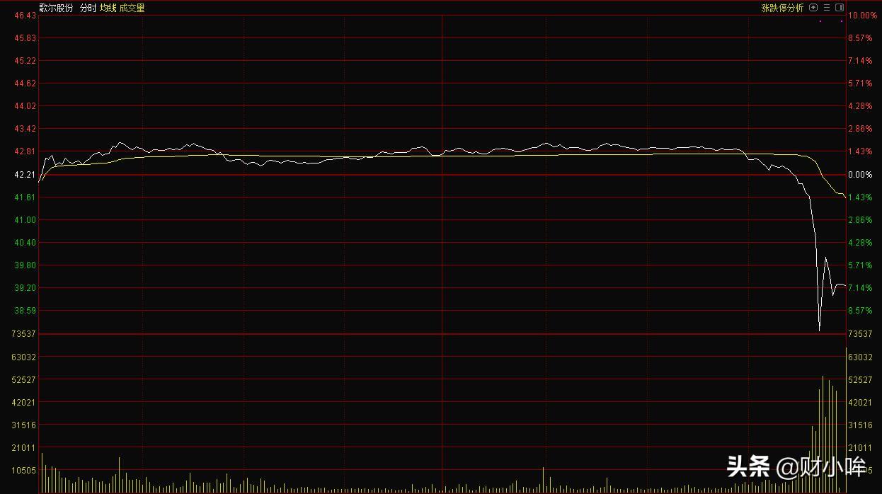 抗洪板块龙头,抗洪概念股2023