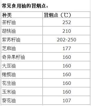 谁的锅？厂家甩锅惨遭打脸：李佳琦直播翻车，不粘锅当场大粘锅