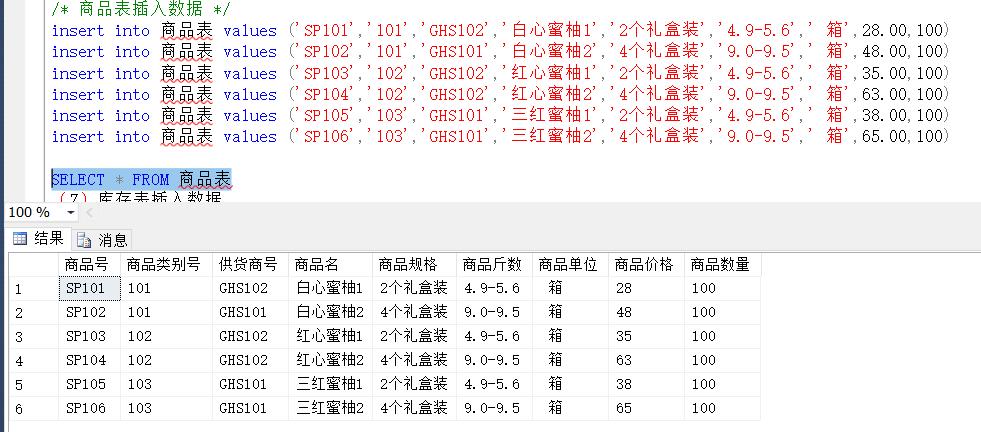 数据库实验6存储过程,数据库基本操作实验报告