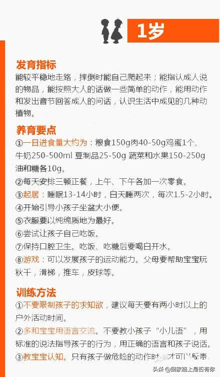 3岁宝宝怎么提升智力和情商,三岁孩子怎么提高智商