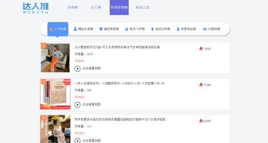 抖音平台达人带货情况排名,直播带货达人合作平台