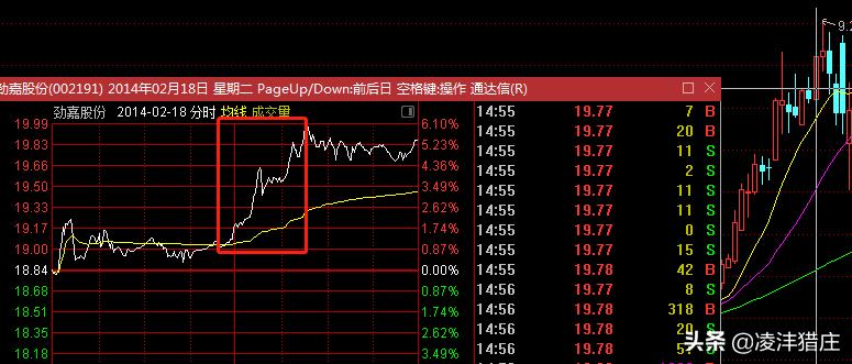 证监会处罚庄股真实案例分析,证监会处罚3宗内幕交易案例