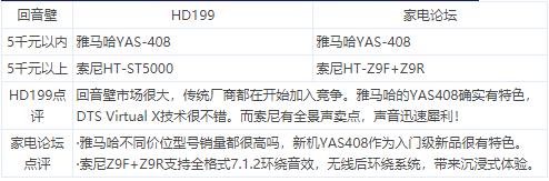 家电论坛智能家居,家电论坛视频