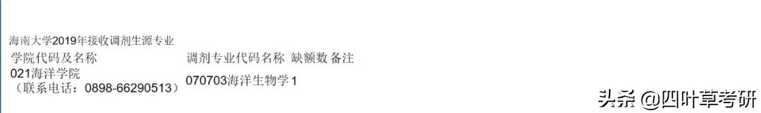 211大学考研分析--海南大学“相对好考”的专业