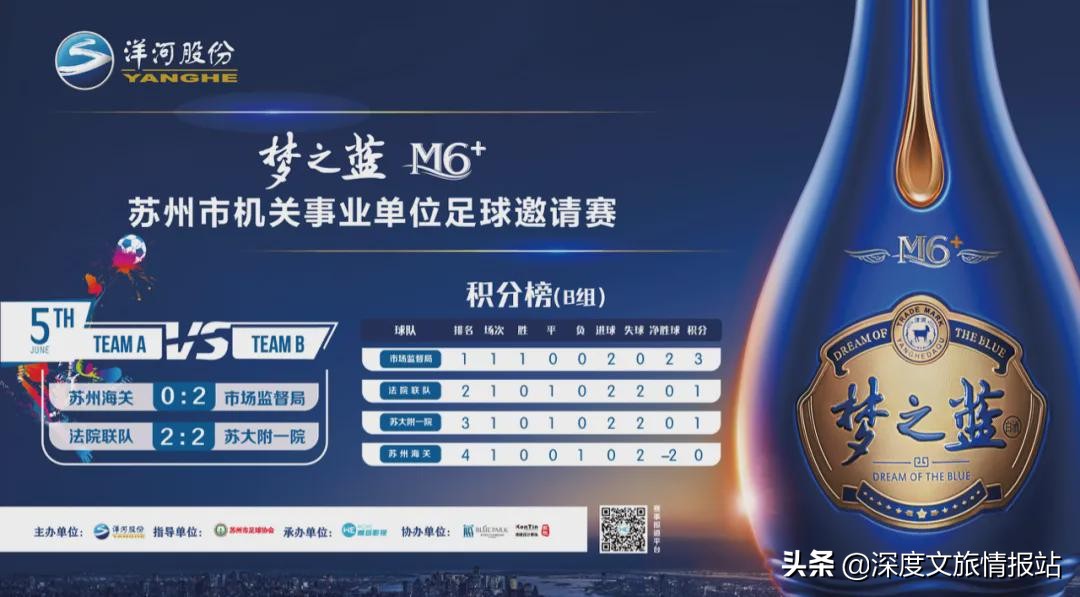 “梦之蓝M6+苏州市机关事业单位足球邀请赛”在奥蓝大球场开幕