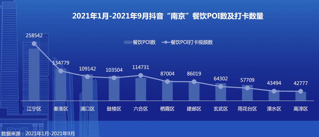 舌尖上的中国介绍过南京哪些美食,南京的美食和美食背后的故事