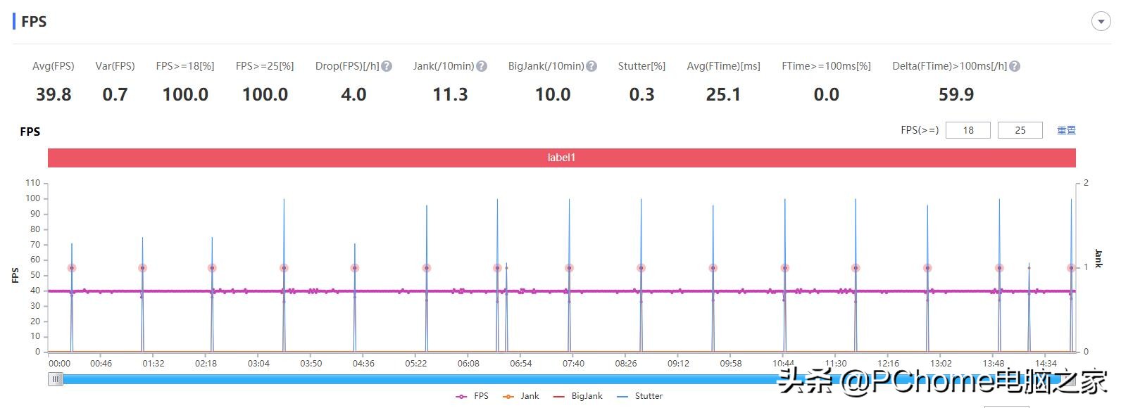 三星samsunggalaxys21fe5g,三星galaxys21还值得买吗