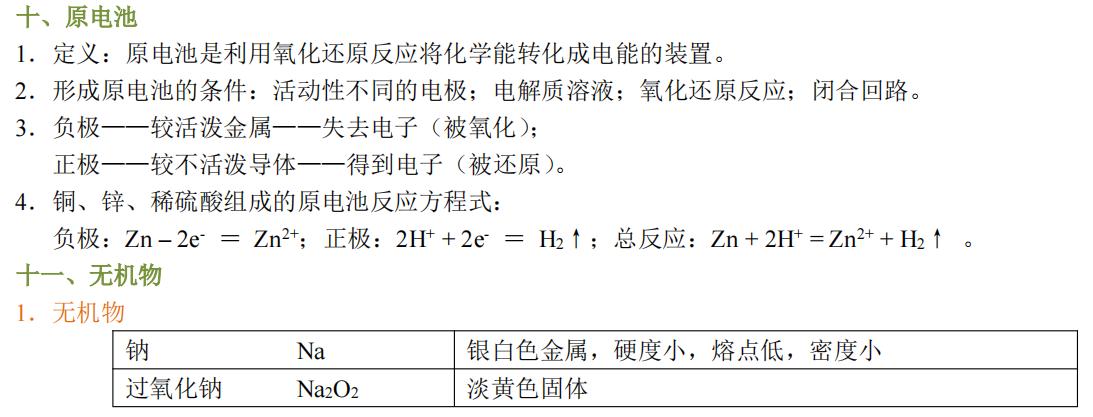 担心会考过不了怎么安慰,高中化学会考怎么复习全在这了