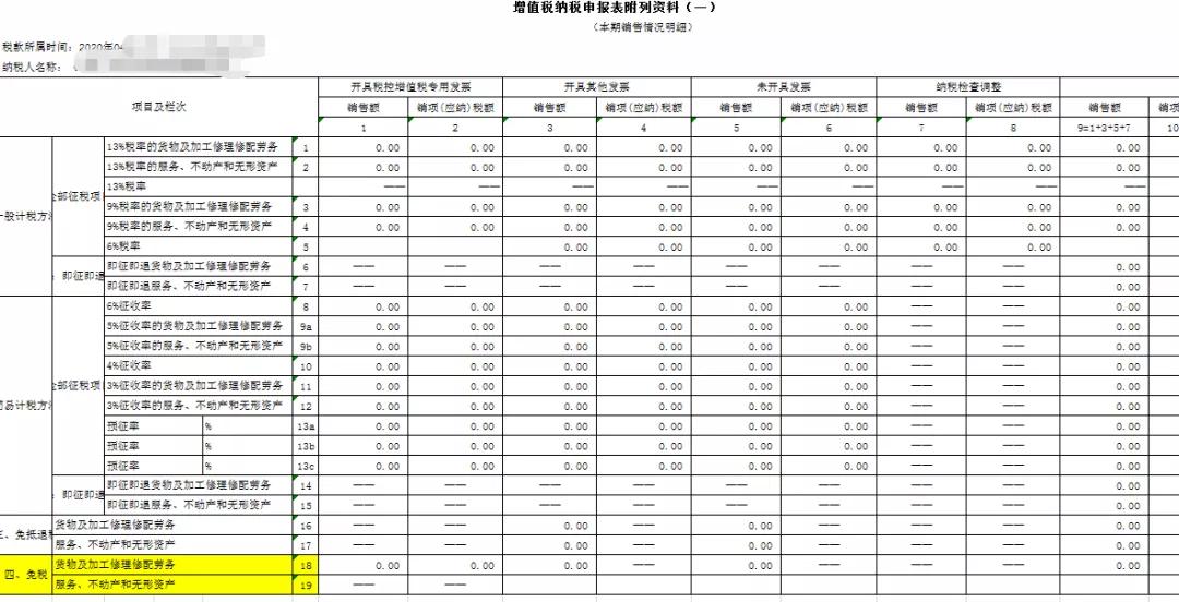 生产企业出口退税申报流程操作,出口退税全部流程实操视频