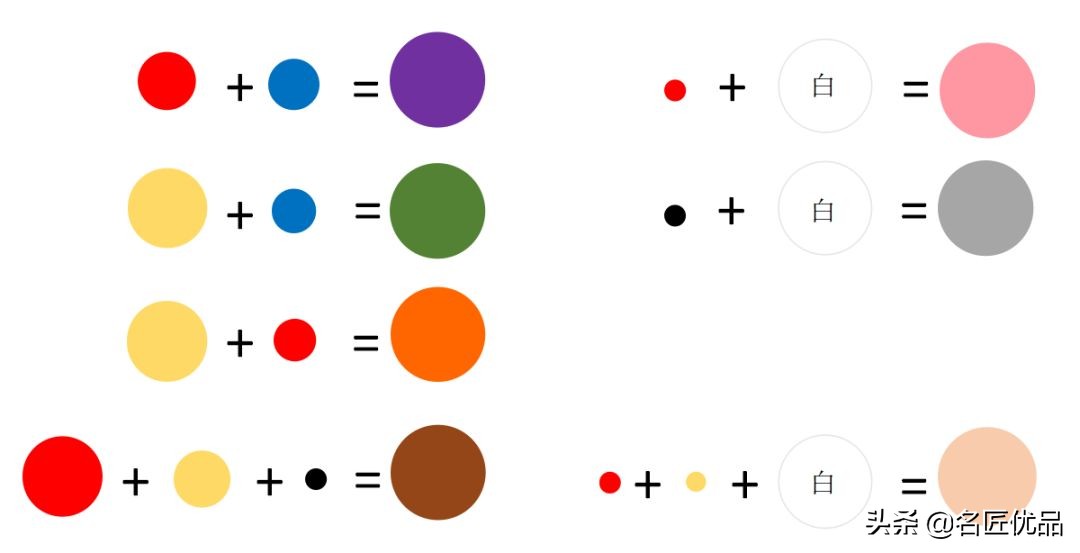 好玩又好看的粘土手工,简单的国庆粘土手工方案