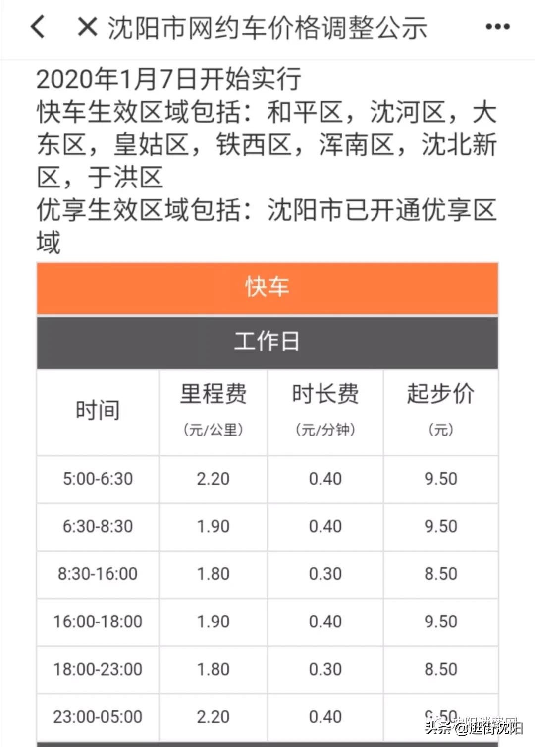 滴滴网约车沈阳1月7日起上调价格