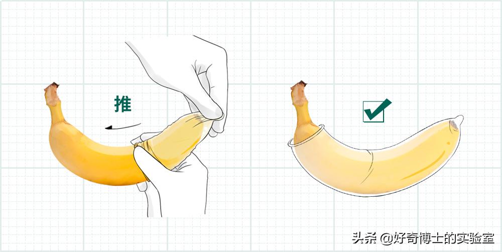 你对避孕套根本一无所知