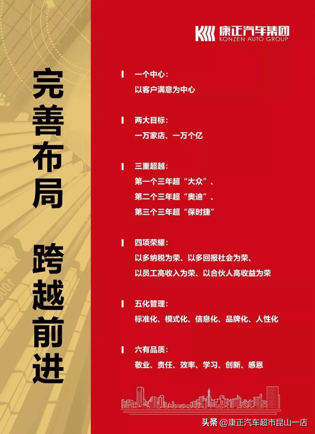 康正汽车超市昆山店丨汽车保养你懂吗？