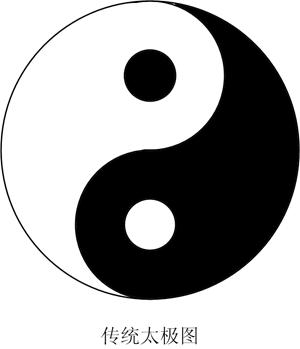 真正的古太极图和假的太极图,太极图探秘书籍