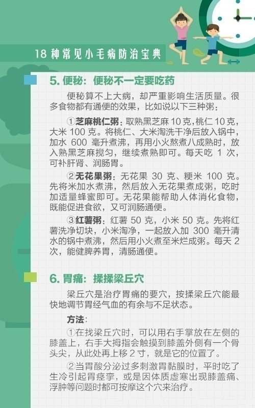 18种常见病特效药,常见19种疾病不必治疗