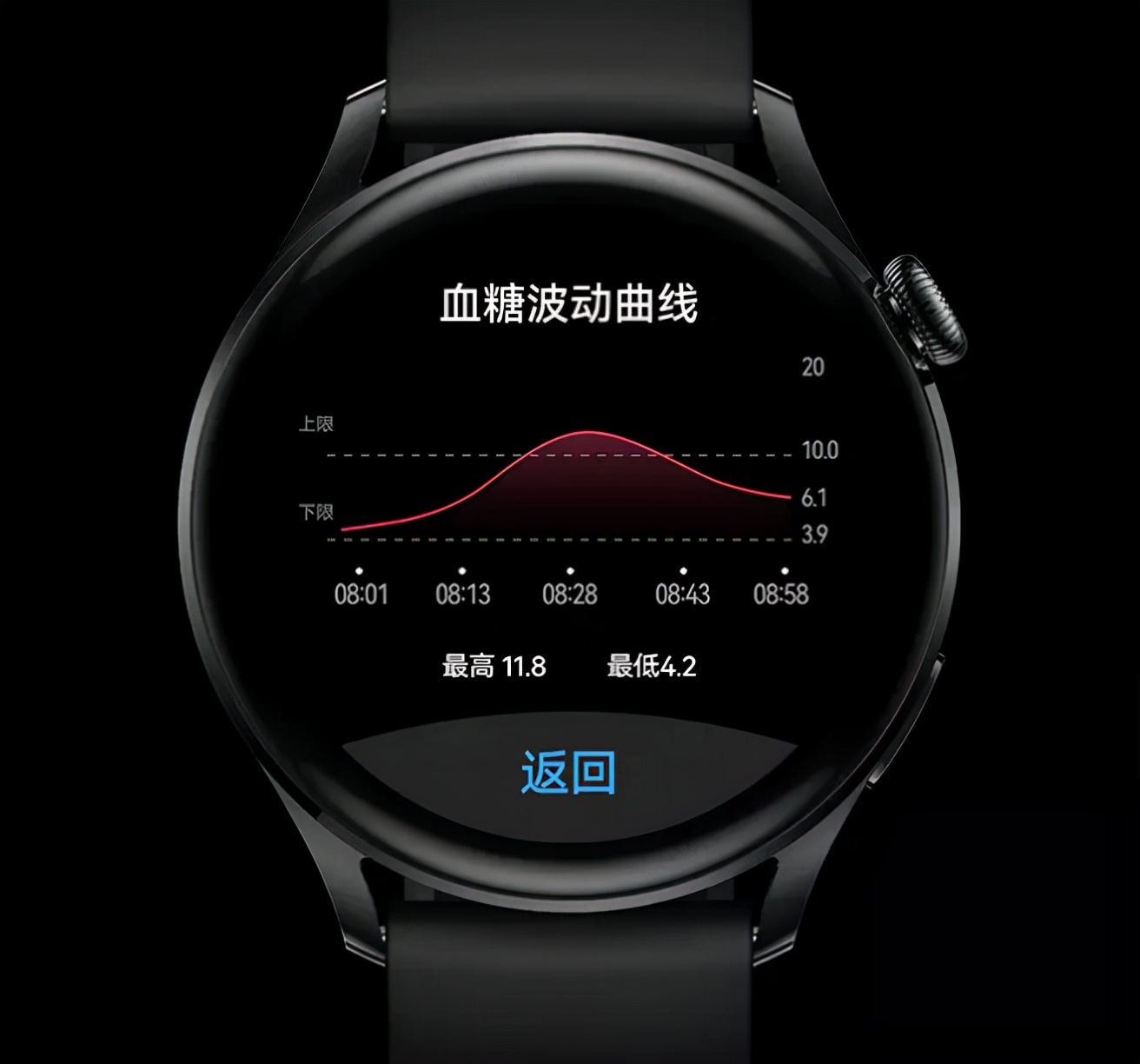 小米手表watchcolor2有什么黑科技,小米手表watchcolor2什么功能
