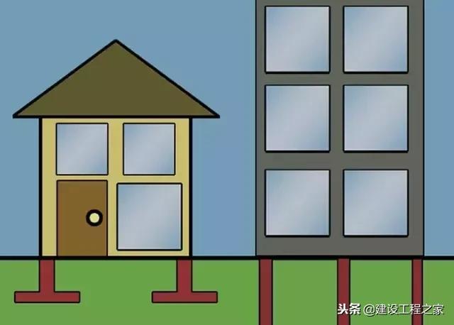 上海金茂大厦建了多少年的历史了,金茂大厦谁投资建的