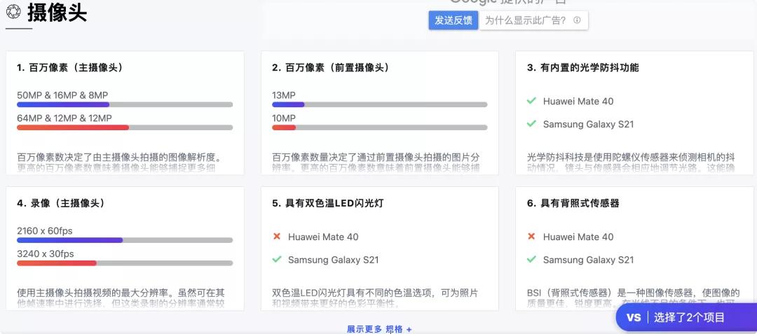 买手机在哪个网站好用点,买手机很好的几个网站