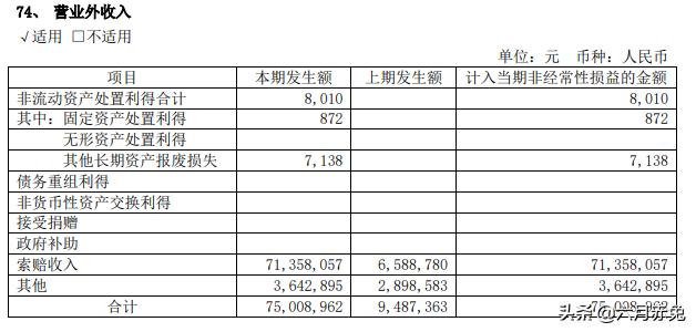 企业的净利润是怎样形成的,企业的净利润一般如何分配合理