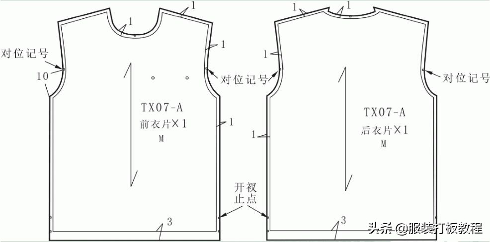 罗纹领t恤裁剪图,t恤衫罗纹领子