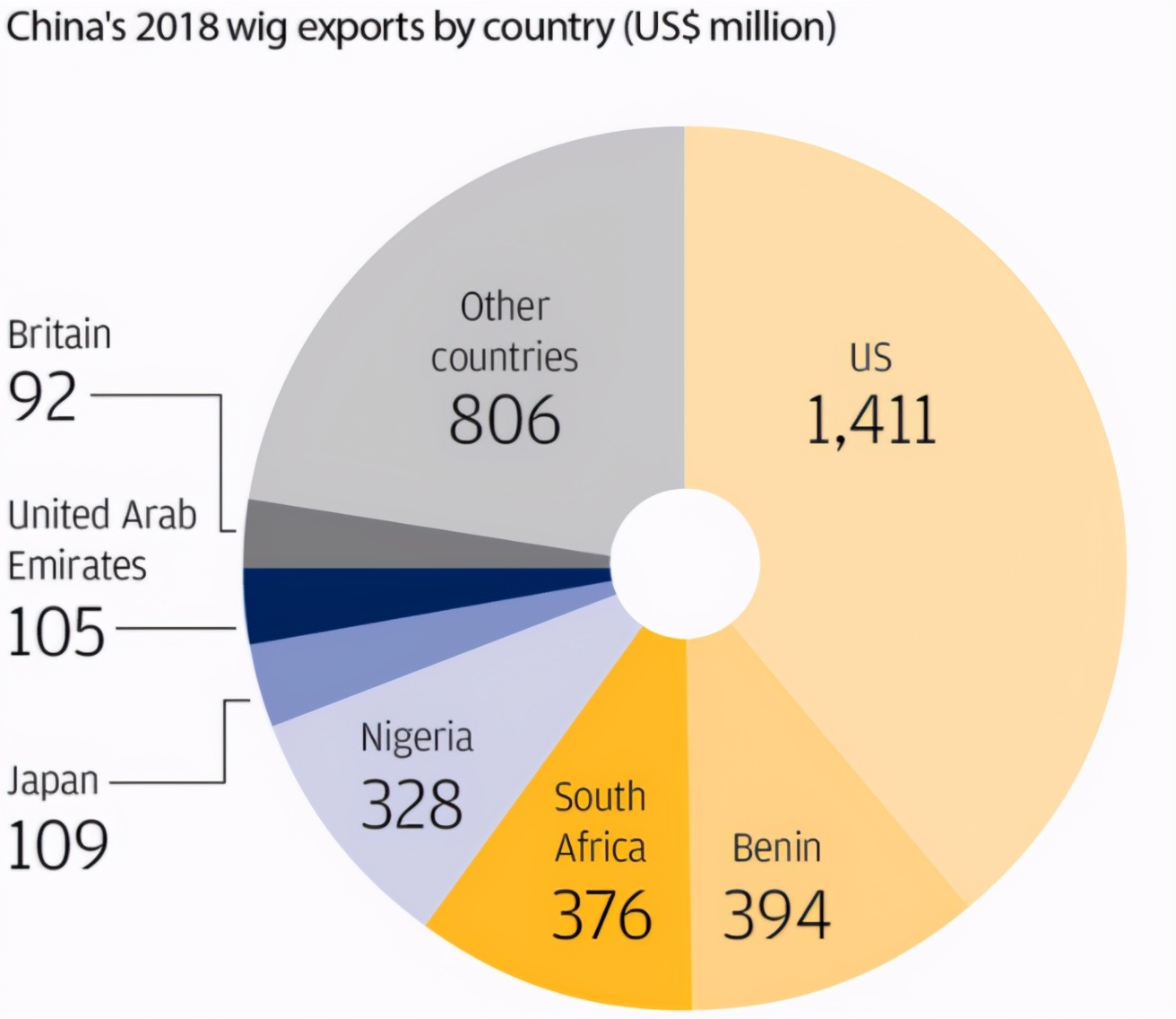 不起眼的小生意却很挣钱,不起眼的小生意却能赚钱