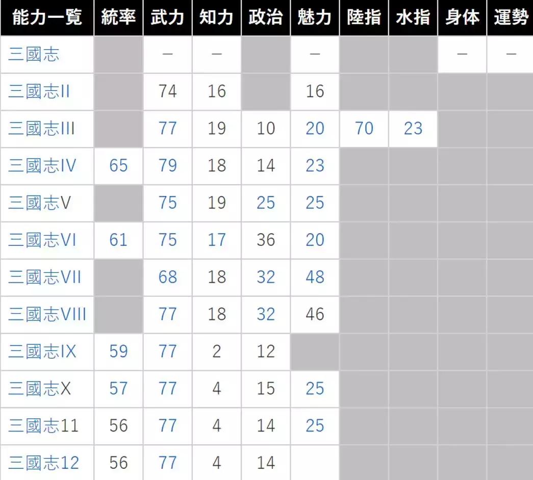 从龙套到逆袭影帝完整版,从龙套到影帝逆袭成功的原因